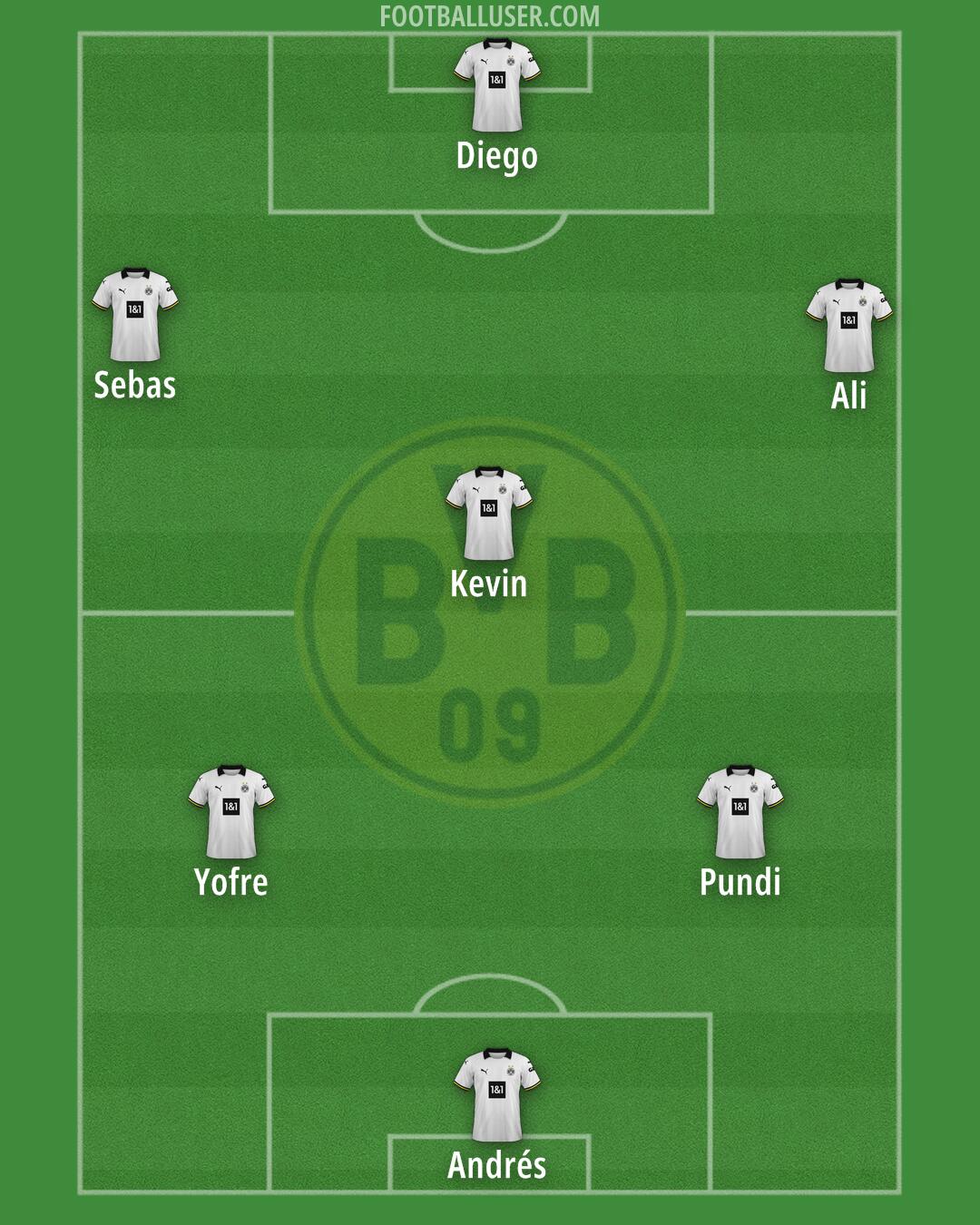 Borussia Dortmund Formation 2025