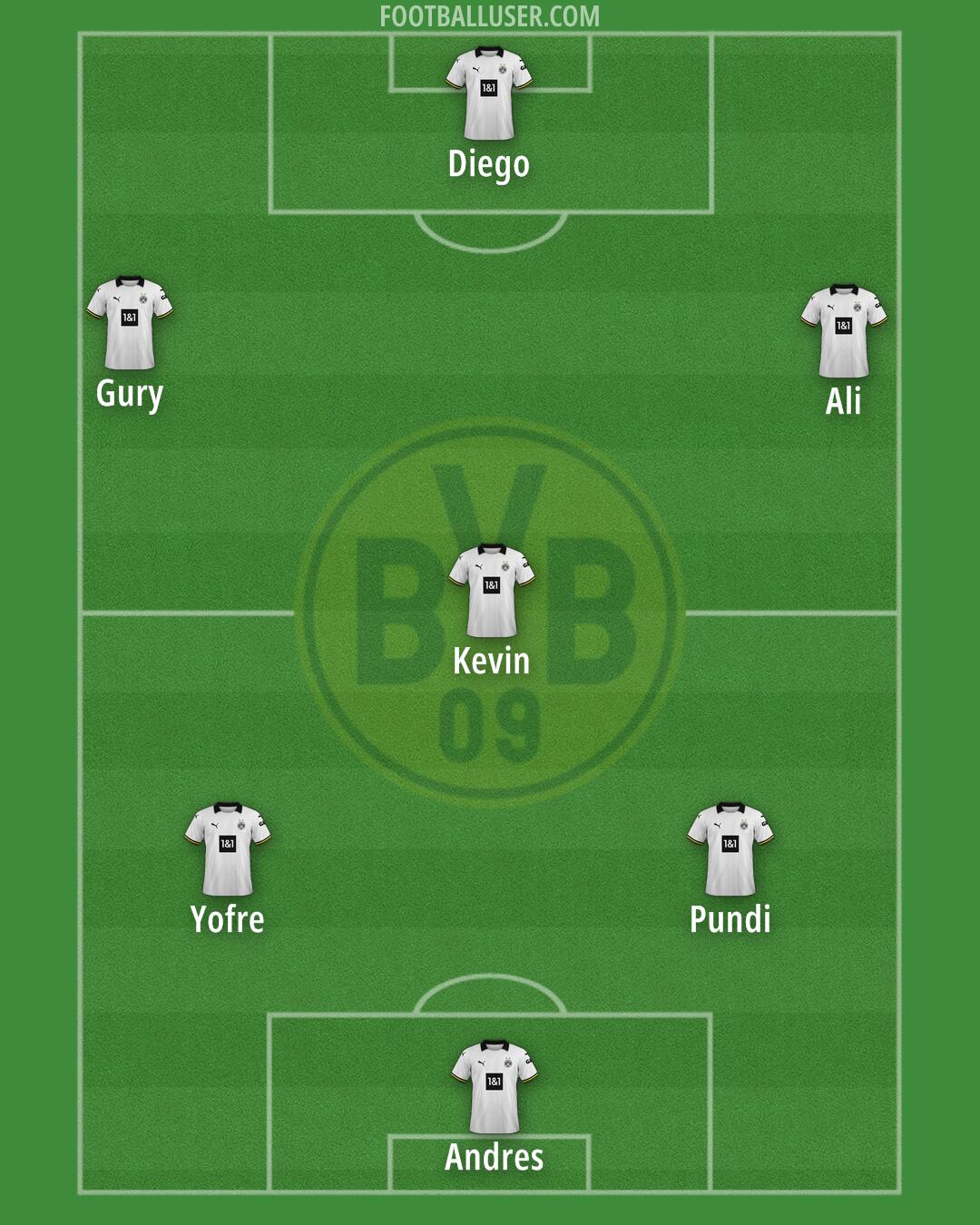 Borussia Dortmund Formation 2025