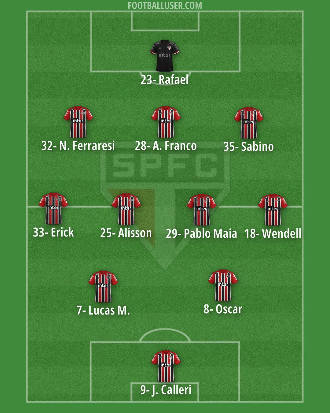 São Paulo Formation 2025