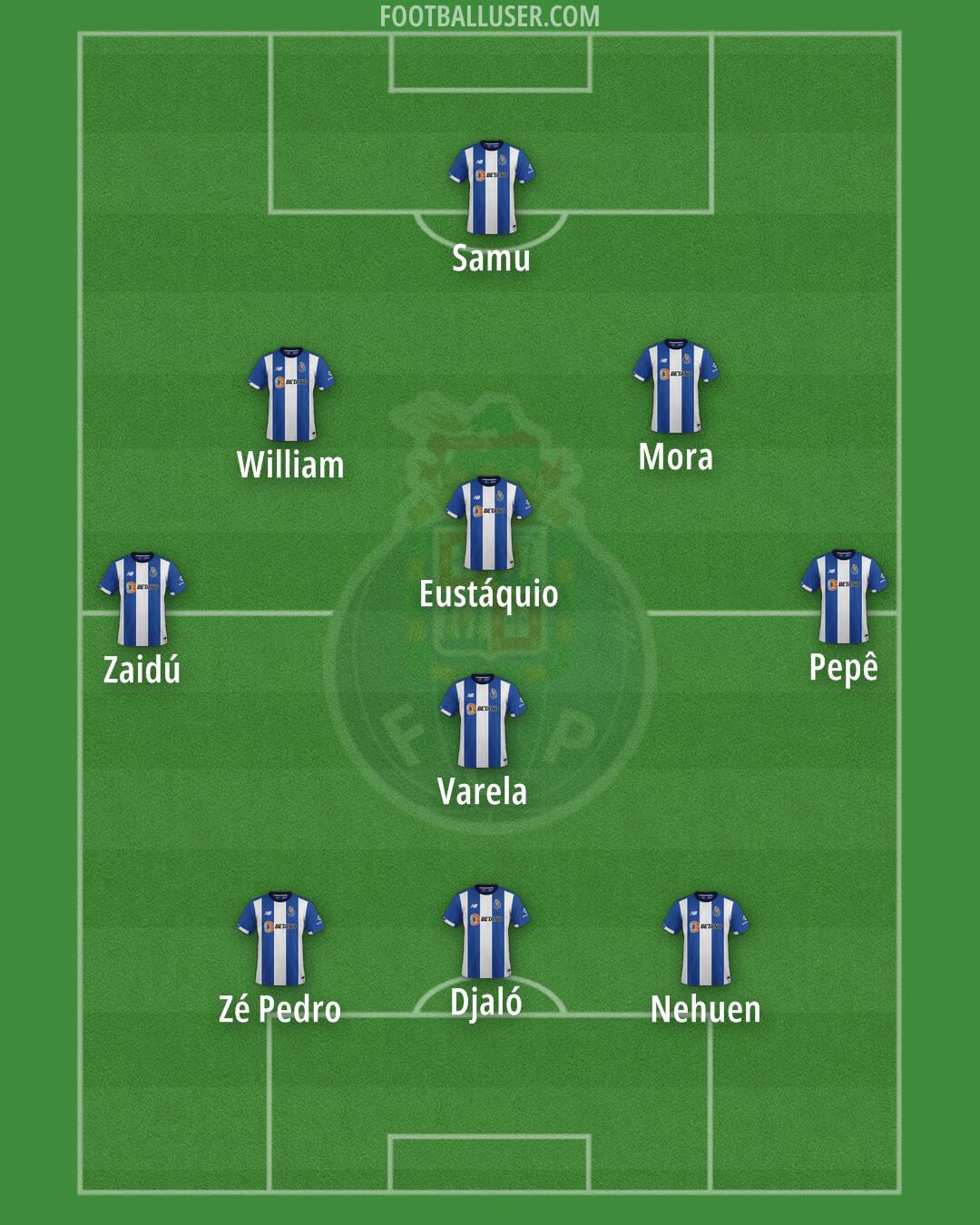 FC Porto Formation 2025