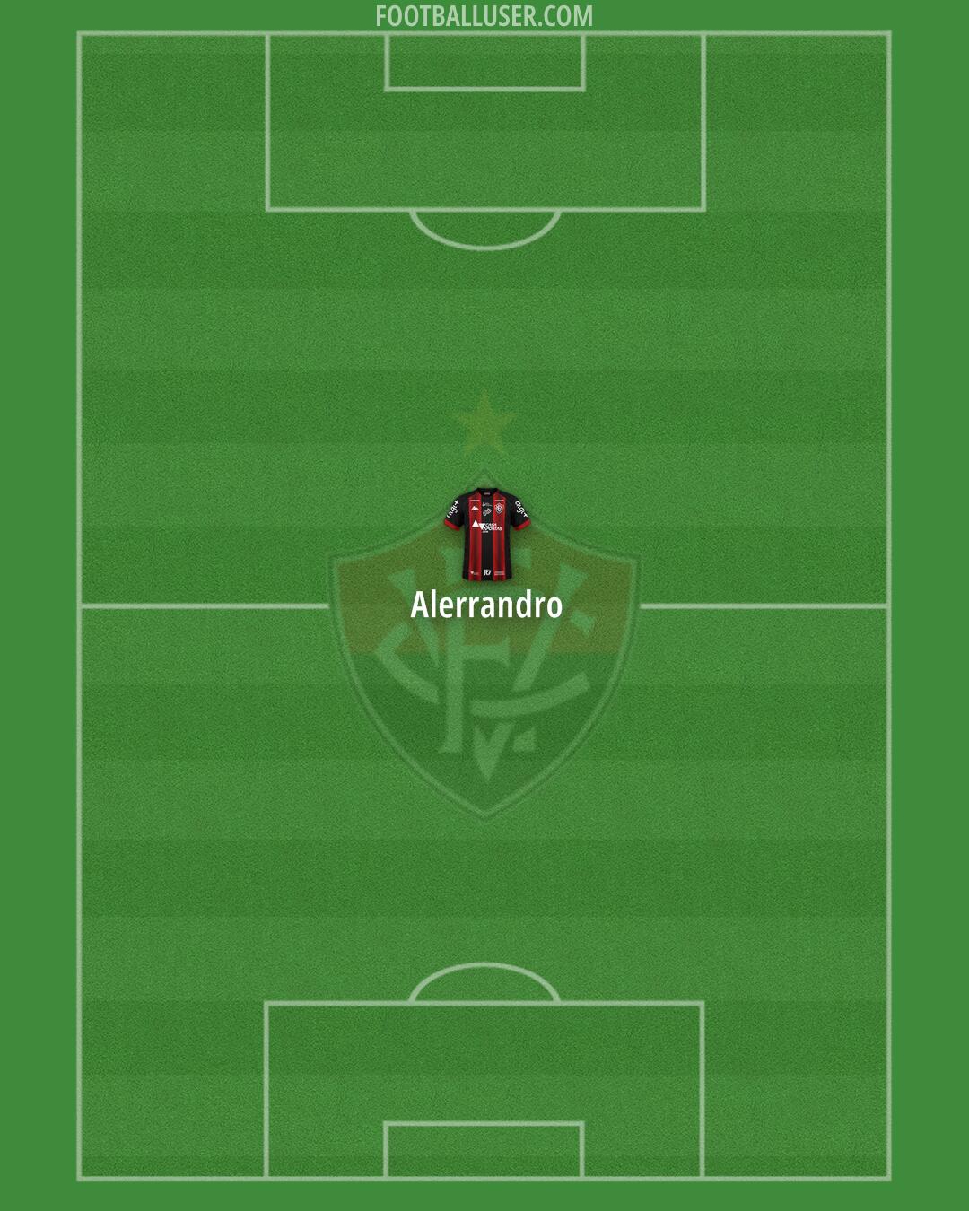 Vitória Formation 2025