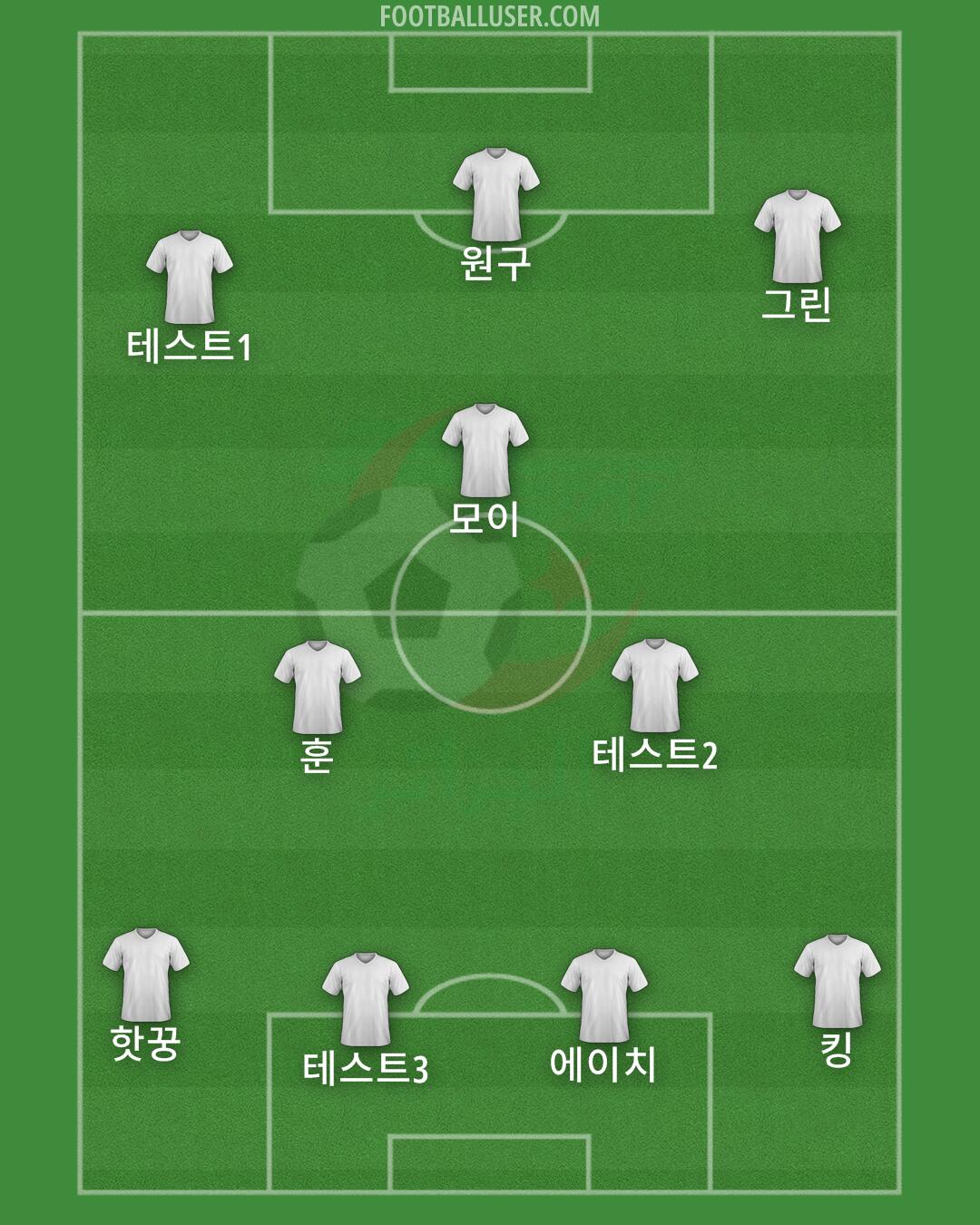 Algeria Formation 2025