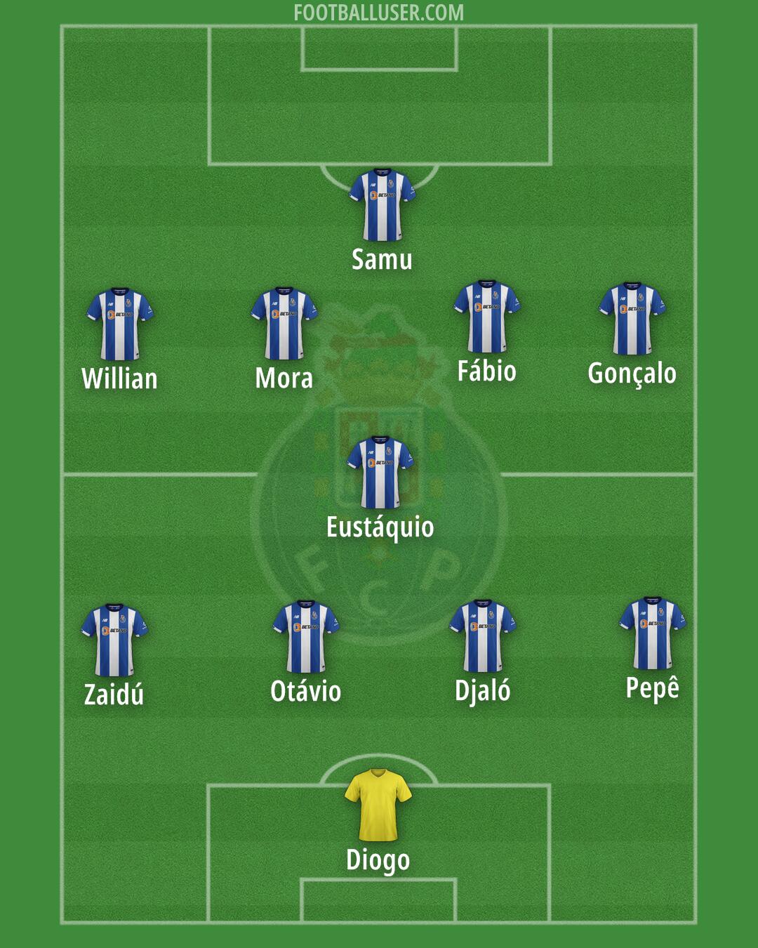 FC Porto Formation 2025