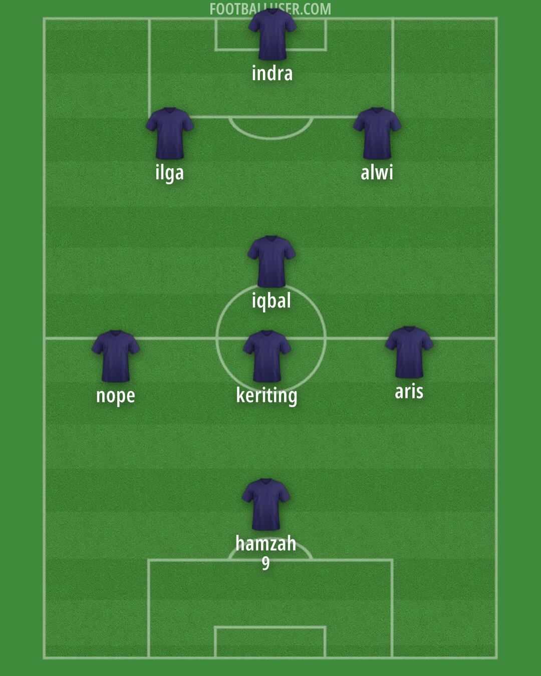 Ajaccio Formation 2025