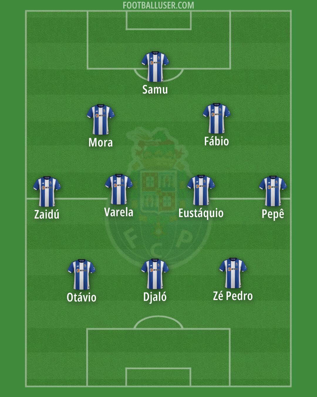 FC Porto Formation 2025