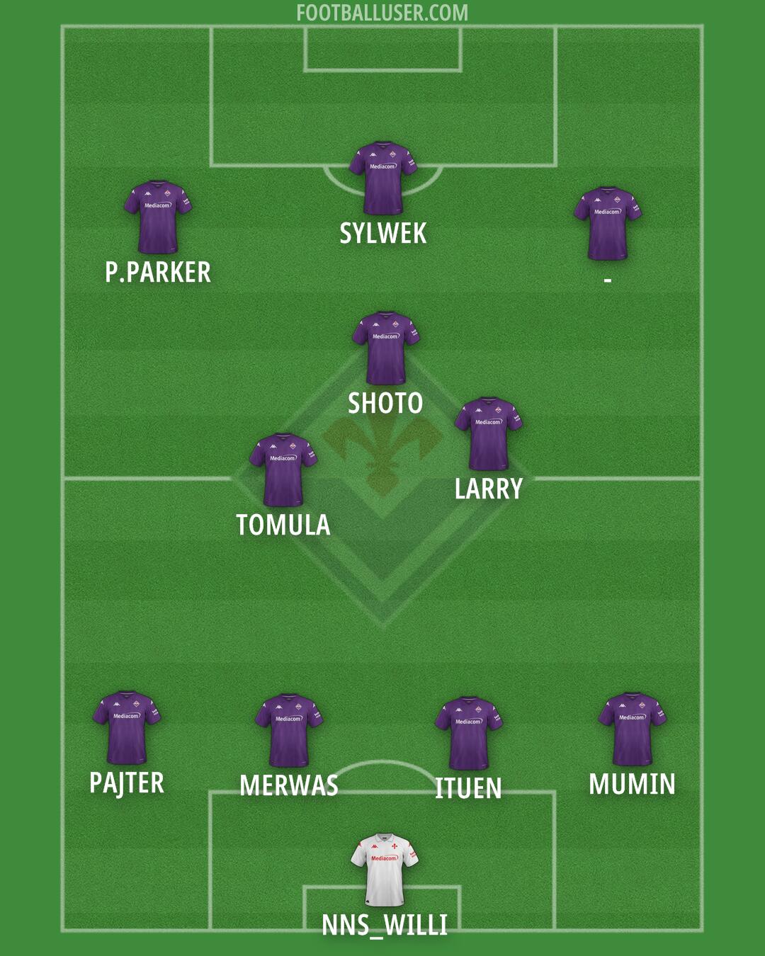 Fiorentina Formation 2025