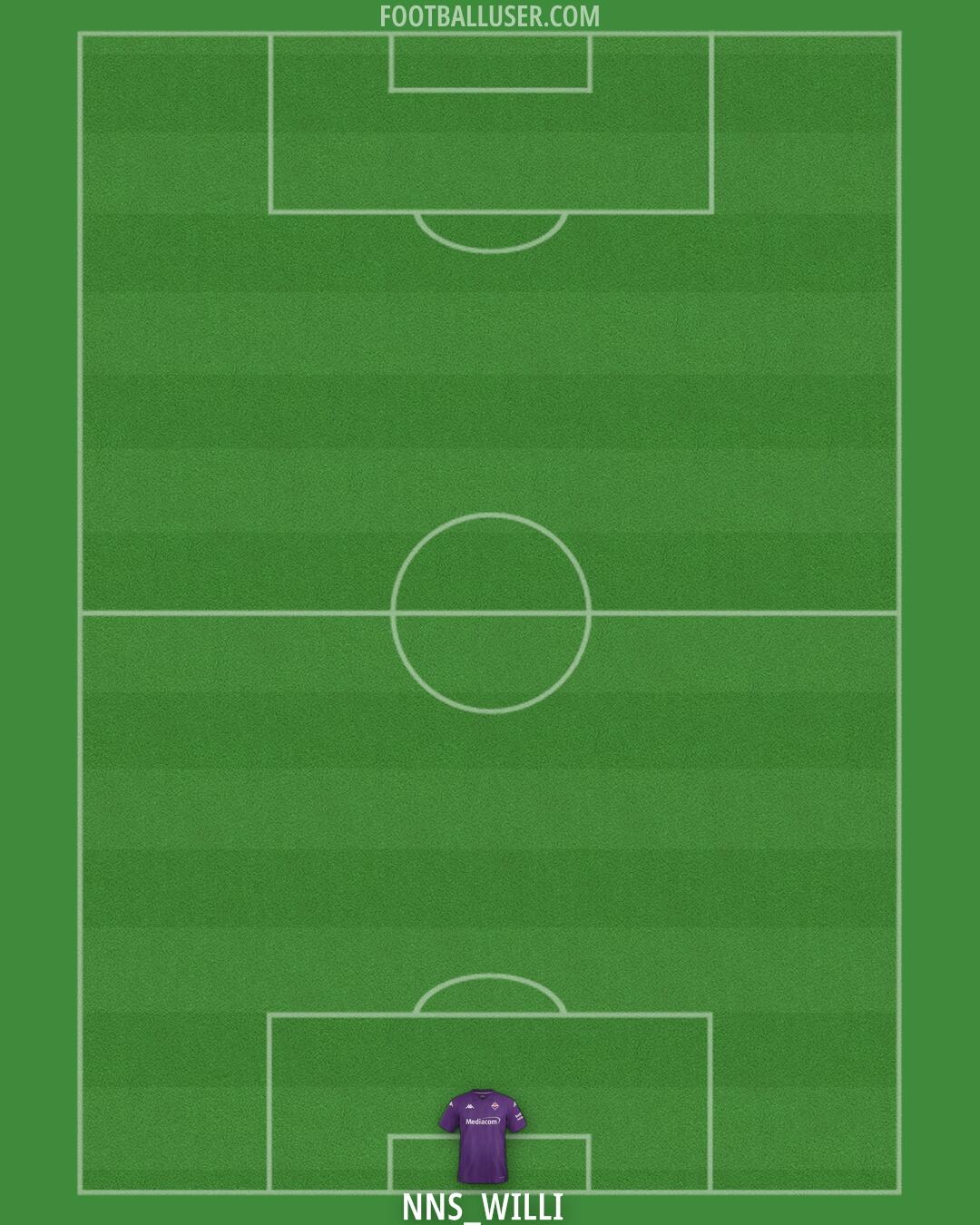 Fiorentina Formation 2025