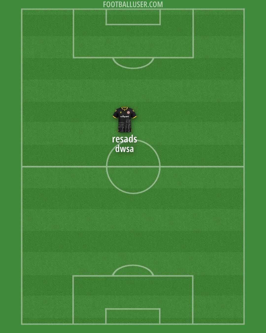 Accrington Formation 2025