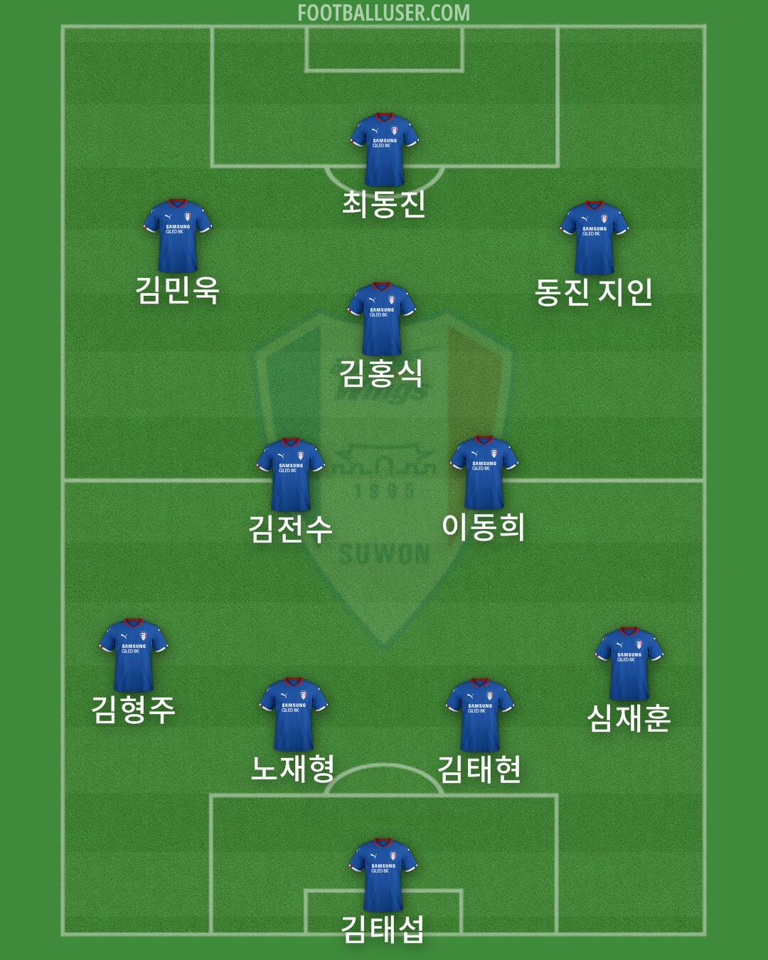 Suwon Formation 2025