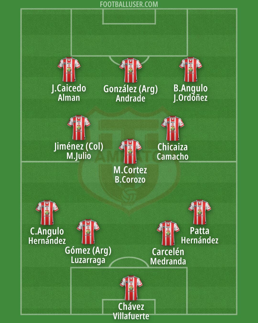 Técnico Universitario Formation 2025