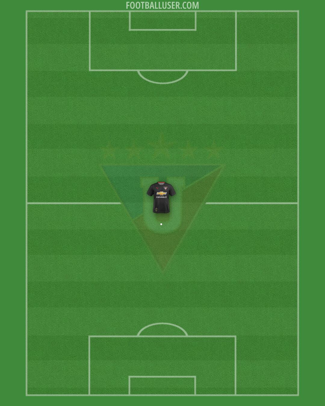 Liga de Quito Formation 2025