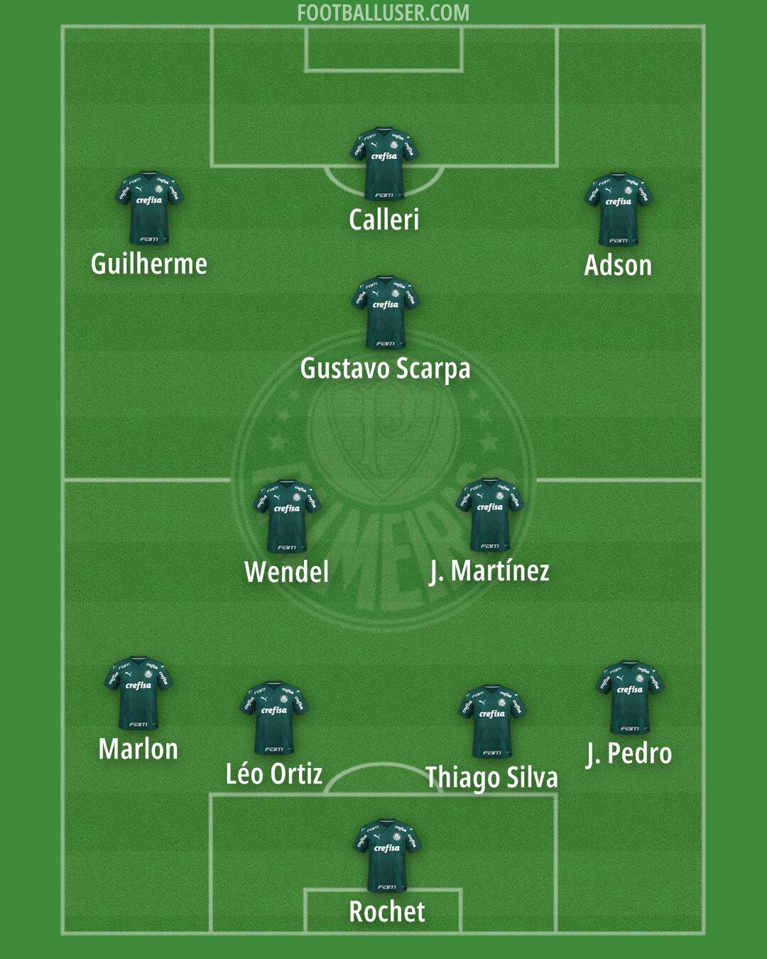 Palmeiras Formation 2025