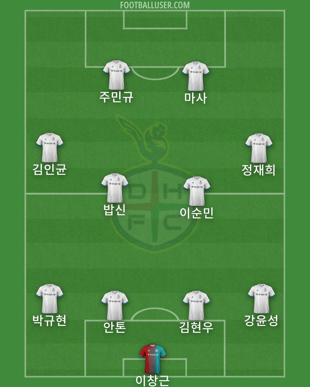 Daejeon Formation 2025