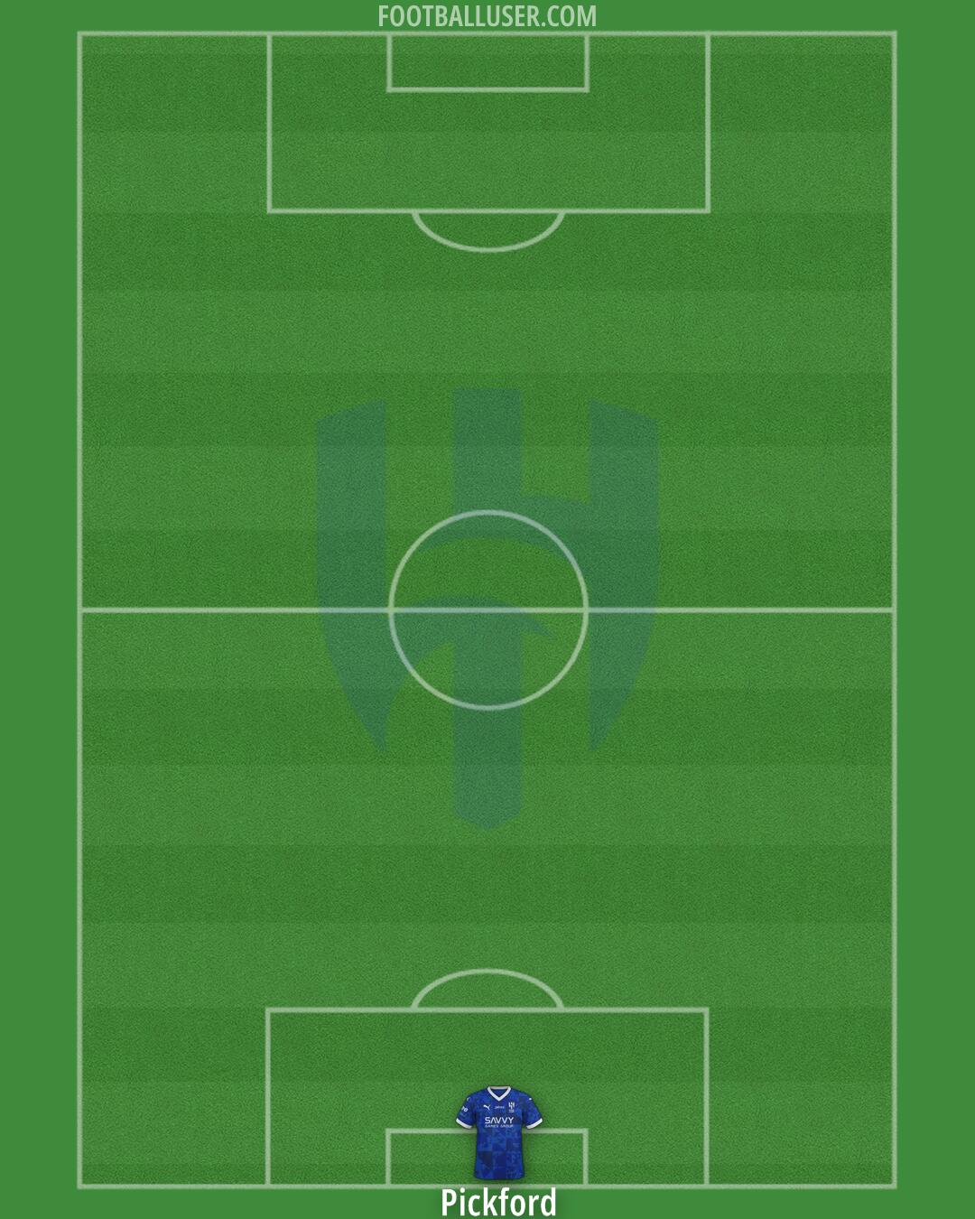 Al-Hilal (KSA) Formation 2025