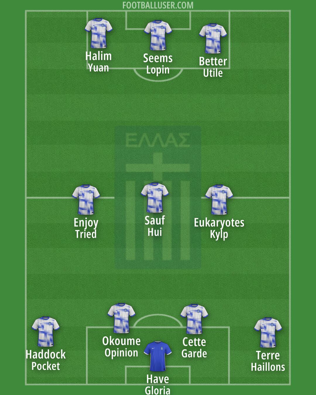 Greece Formation 2025