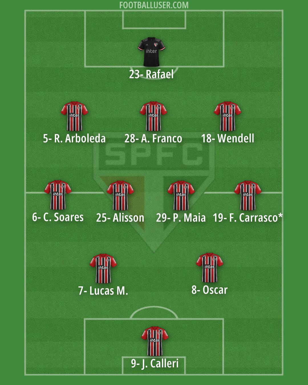 São Paulo Formation 2025