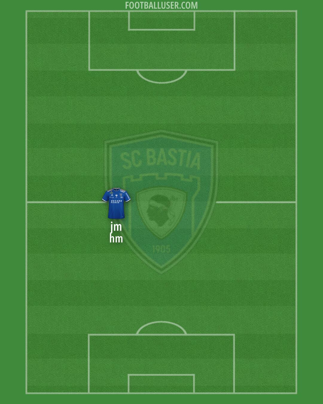 Bastia Formation 2025