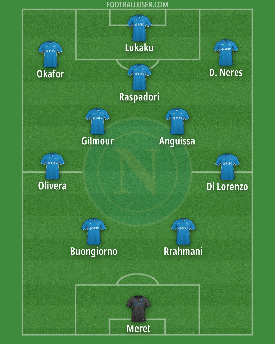 Napoli Formation 2025