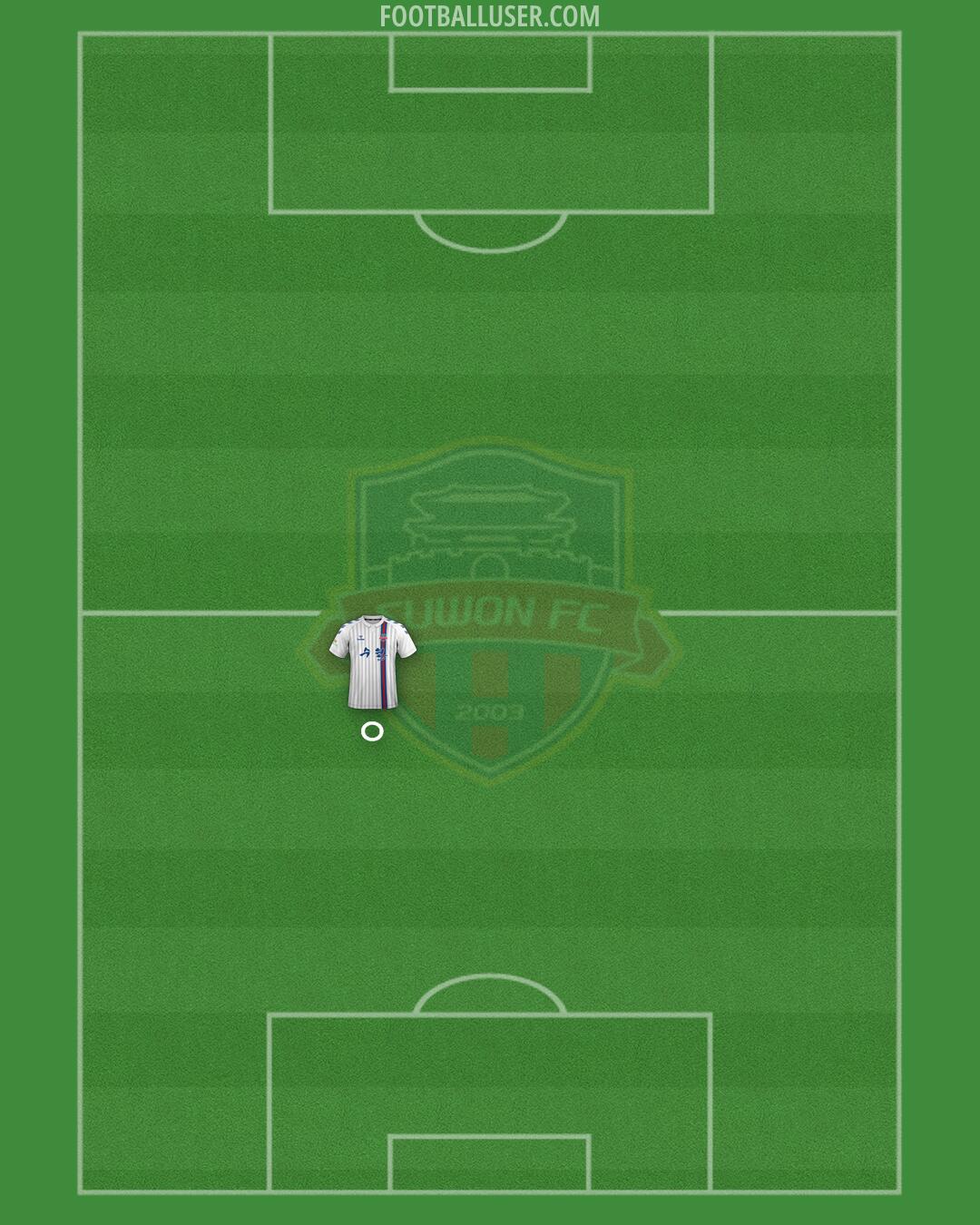 Suwon FC Formation 2025