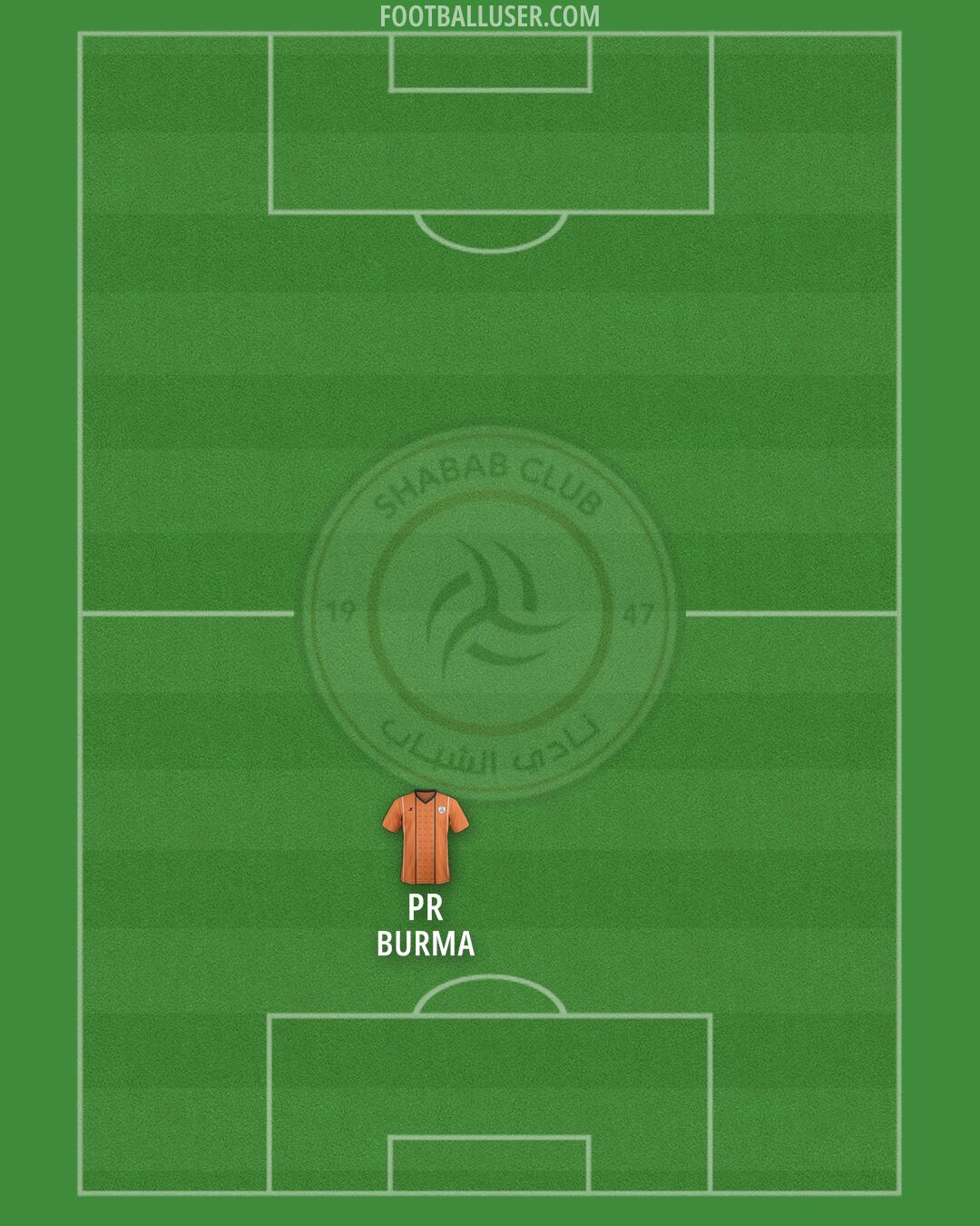 Al-Shabab Formation 2025