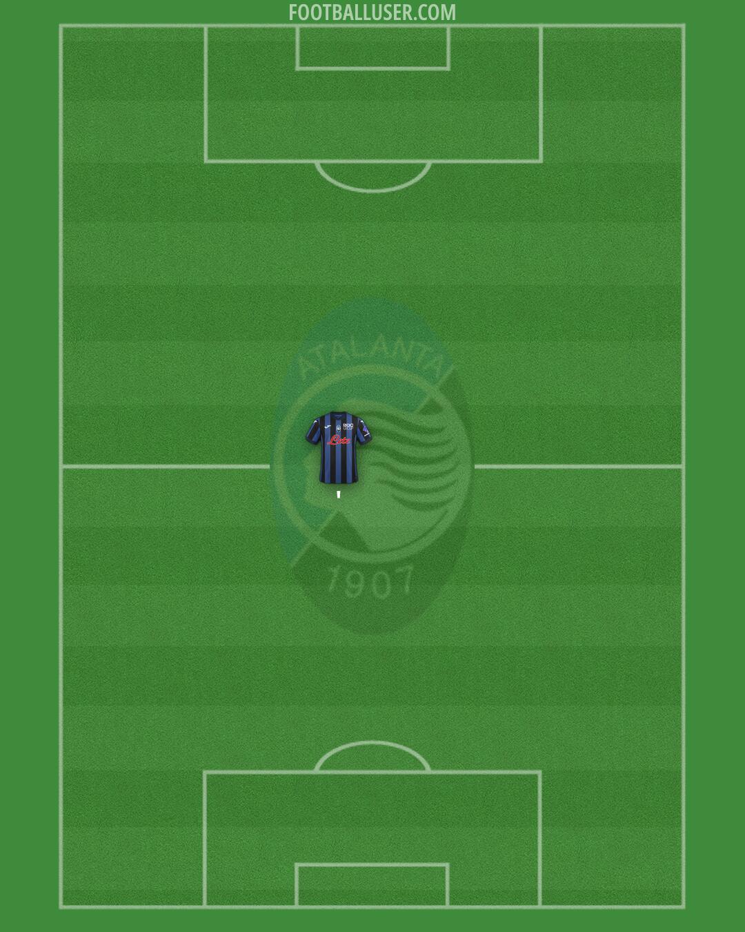 Atalanta Formation 2025