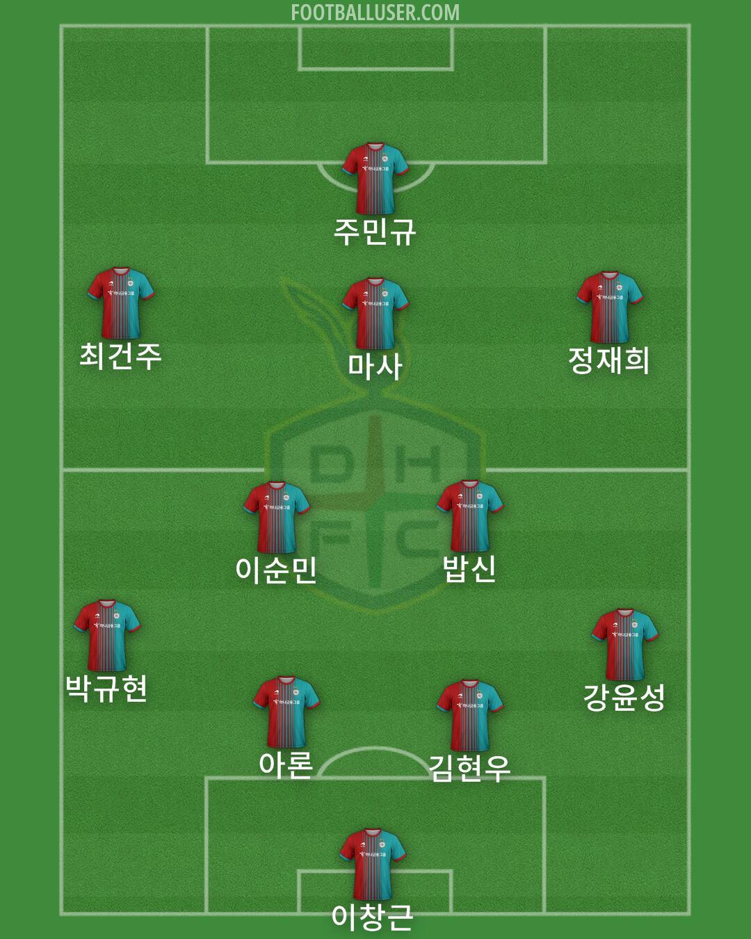 Daejeon Formation 2025