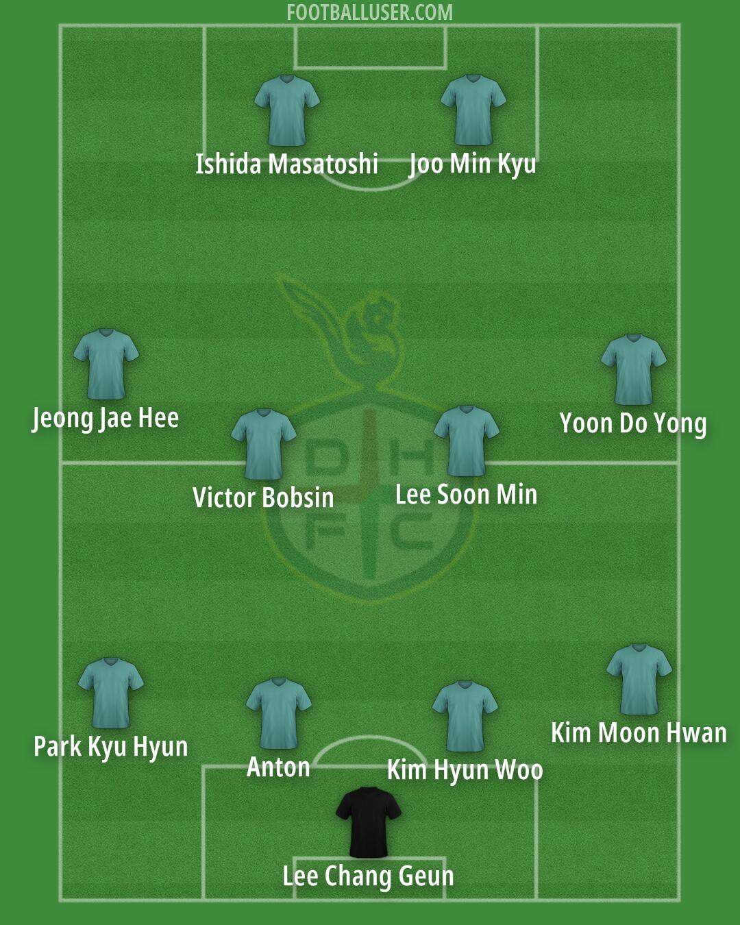 Daejeon Formation 2025