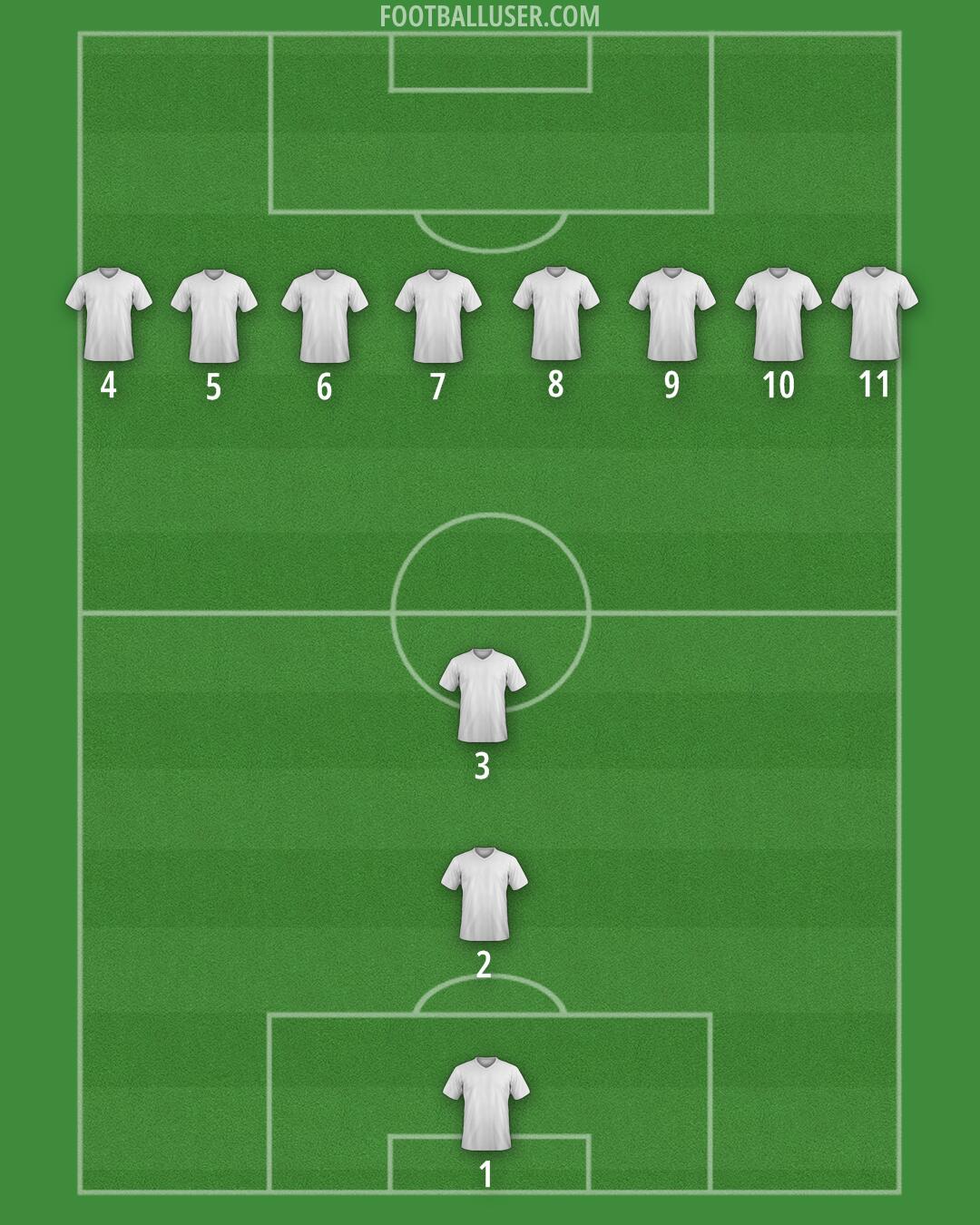 Custom Team Formation 2025