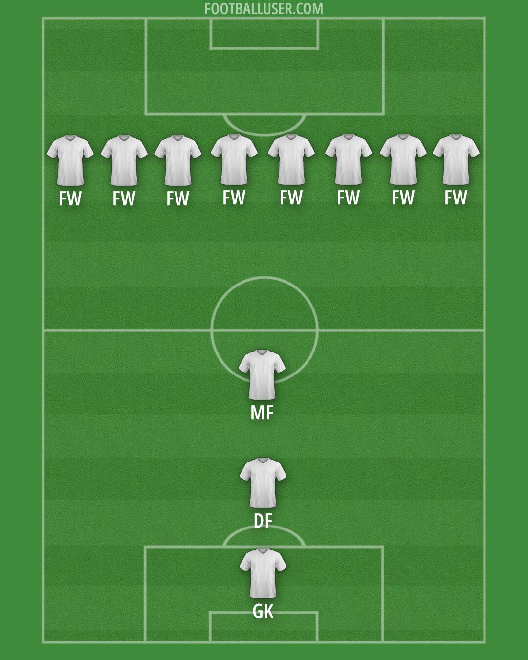 Custom Team Formation 2025