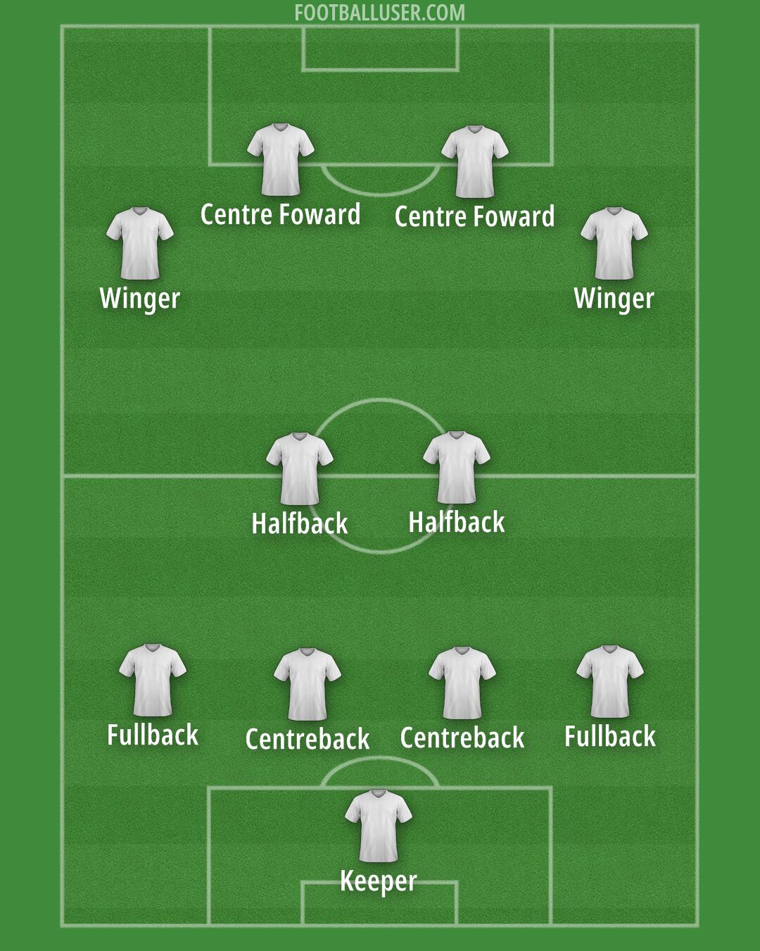 Custom Team Formation 2025