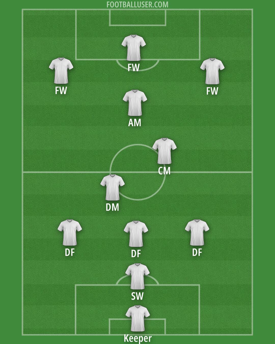 Custom Team Formation 2025