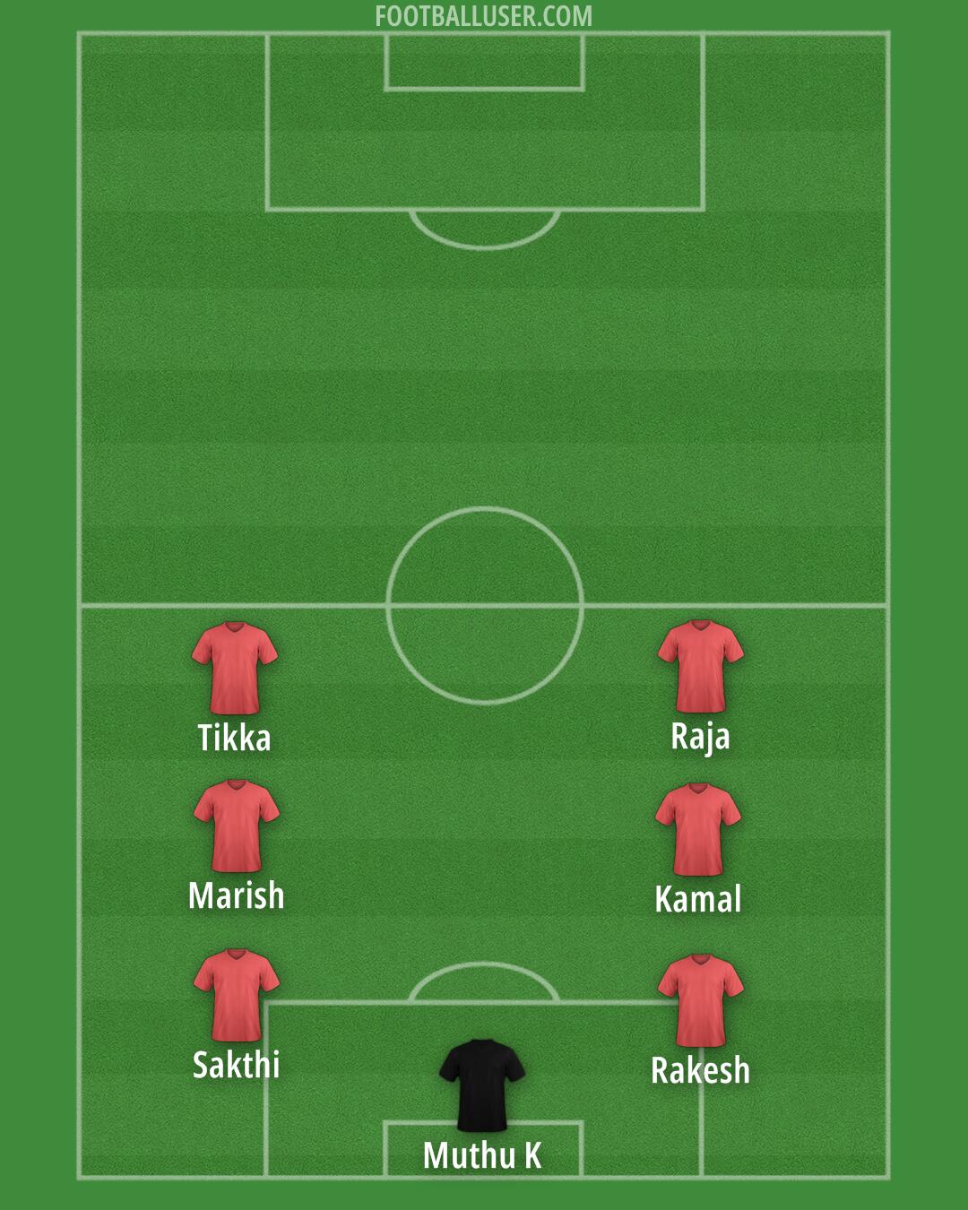 Custom Team Formation 2025