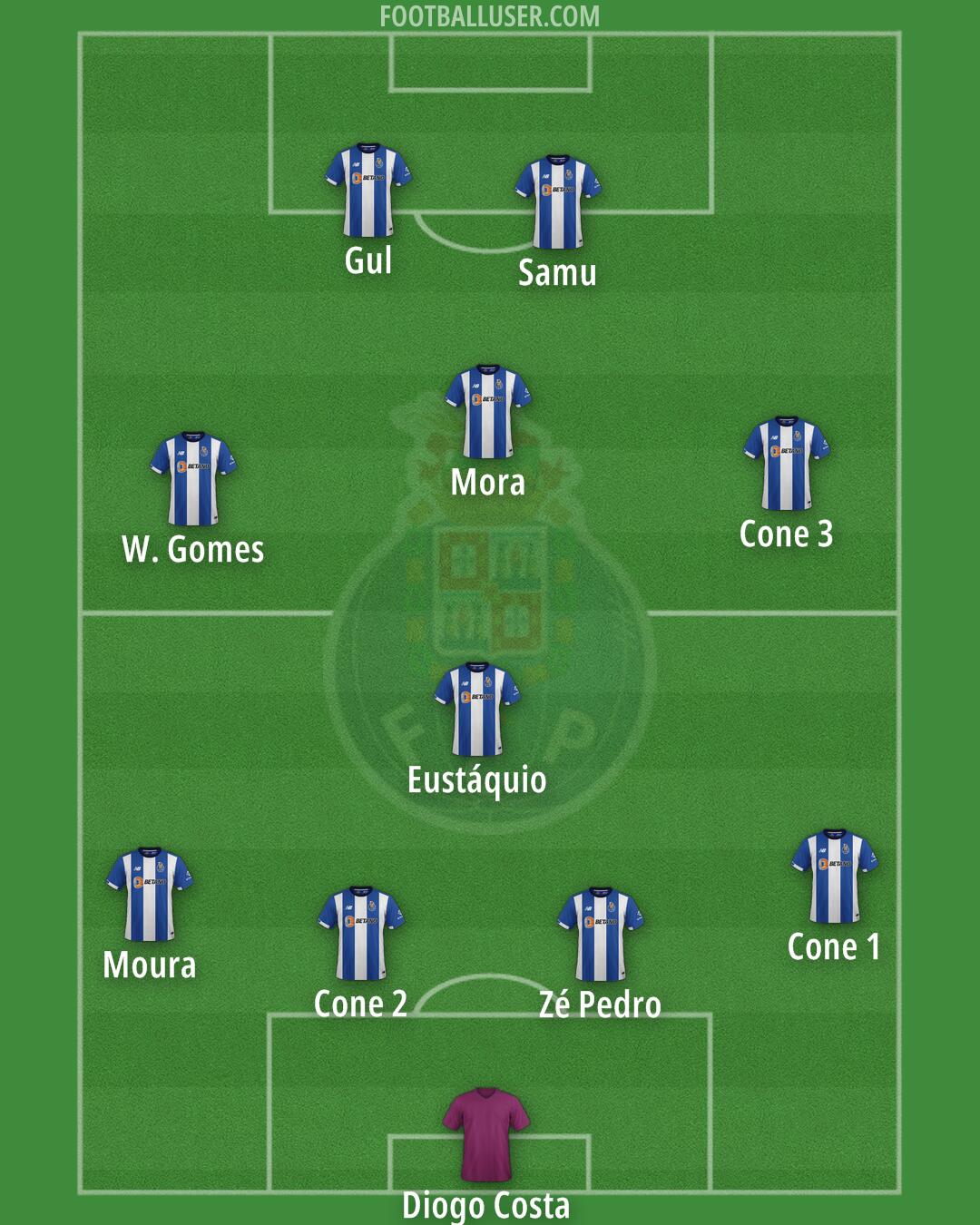 FC Porto Formation 2025