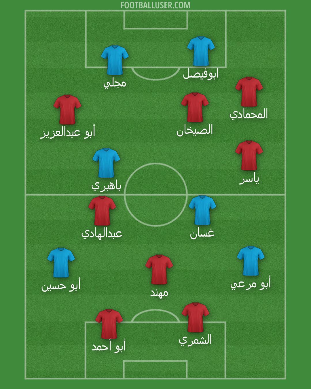 Custom Team Formation 2025