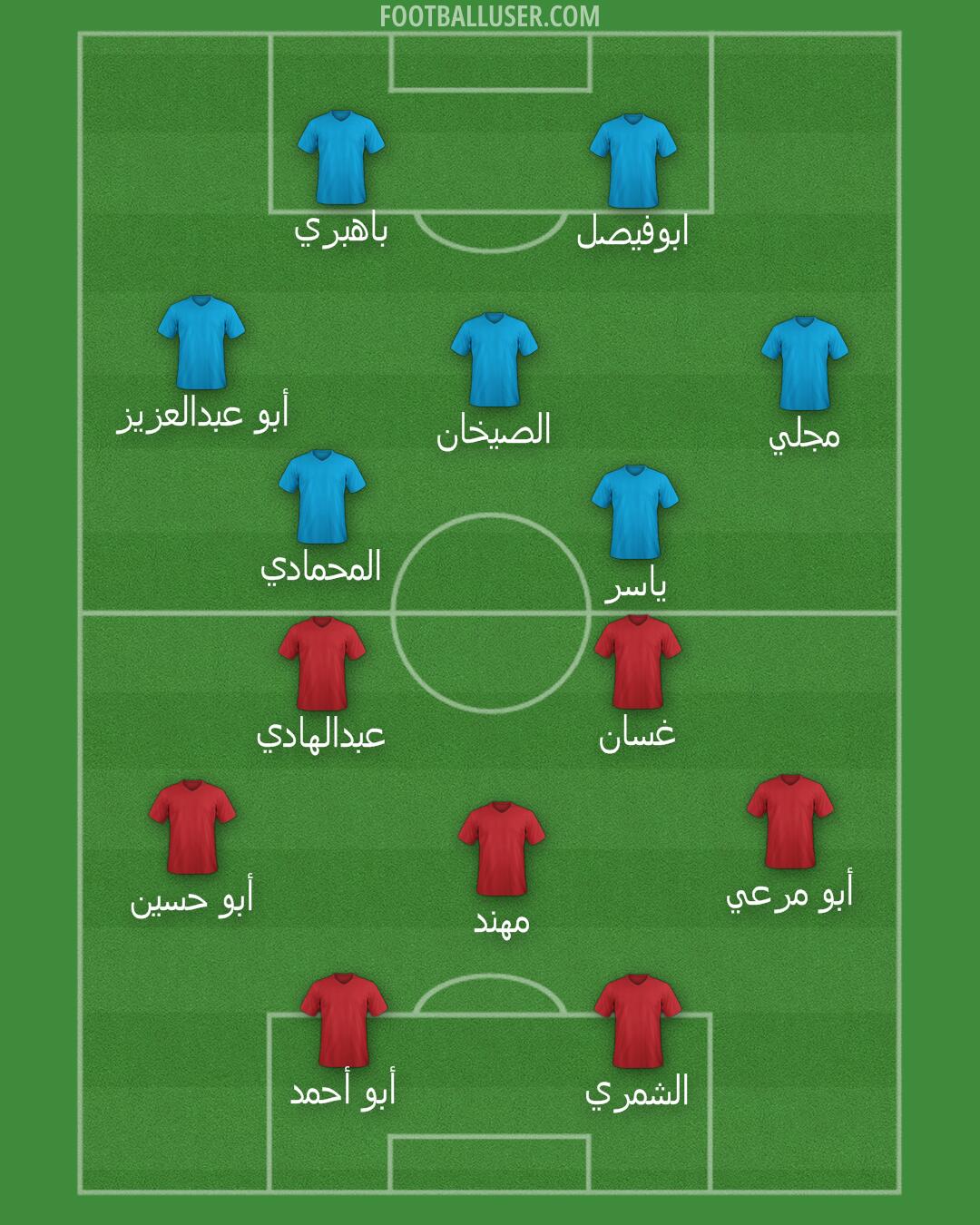 Custom Team Formation 2025