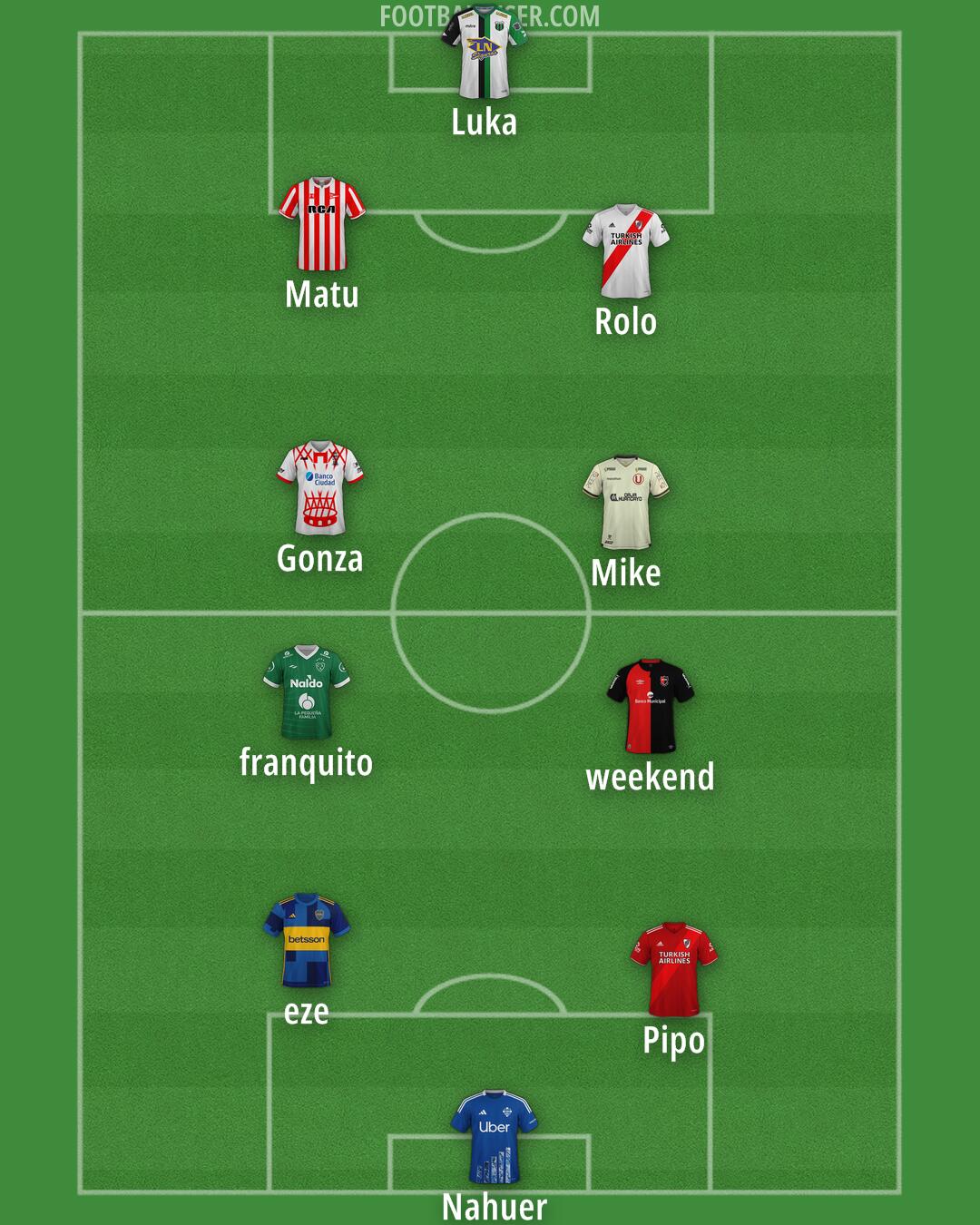 Custom Team Formation 2025