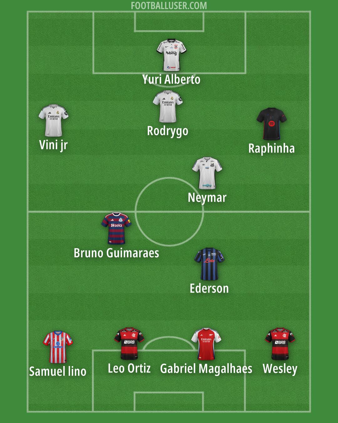 Custom Team Formation 2025