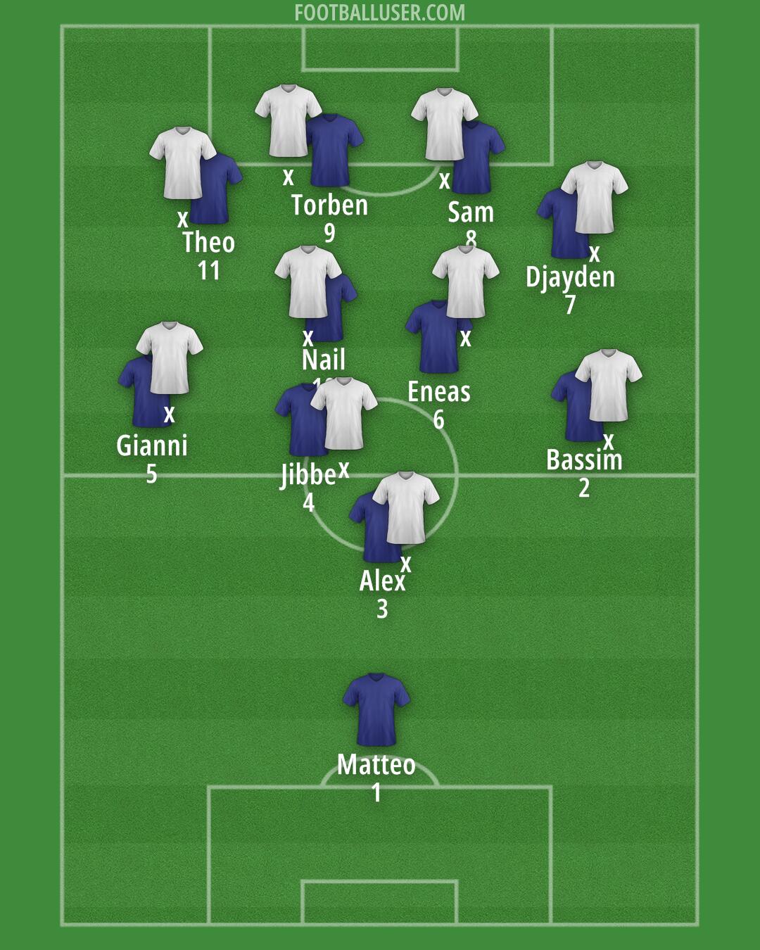 Custom Team Formation 2025