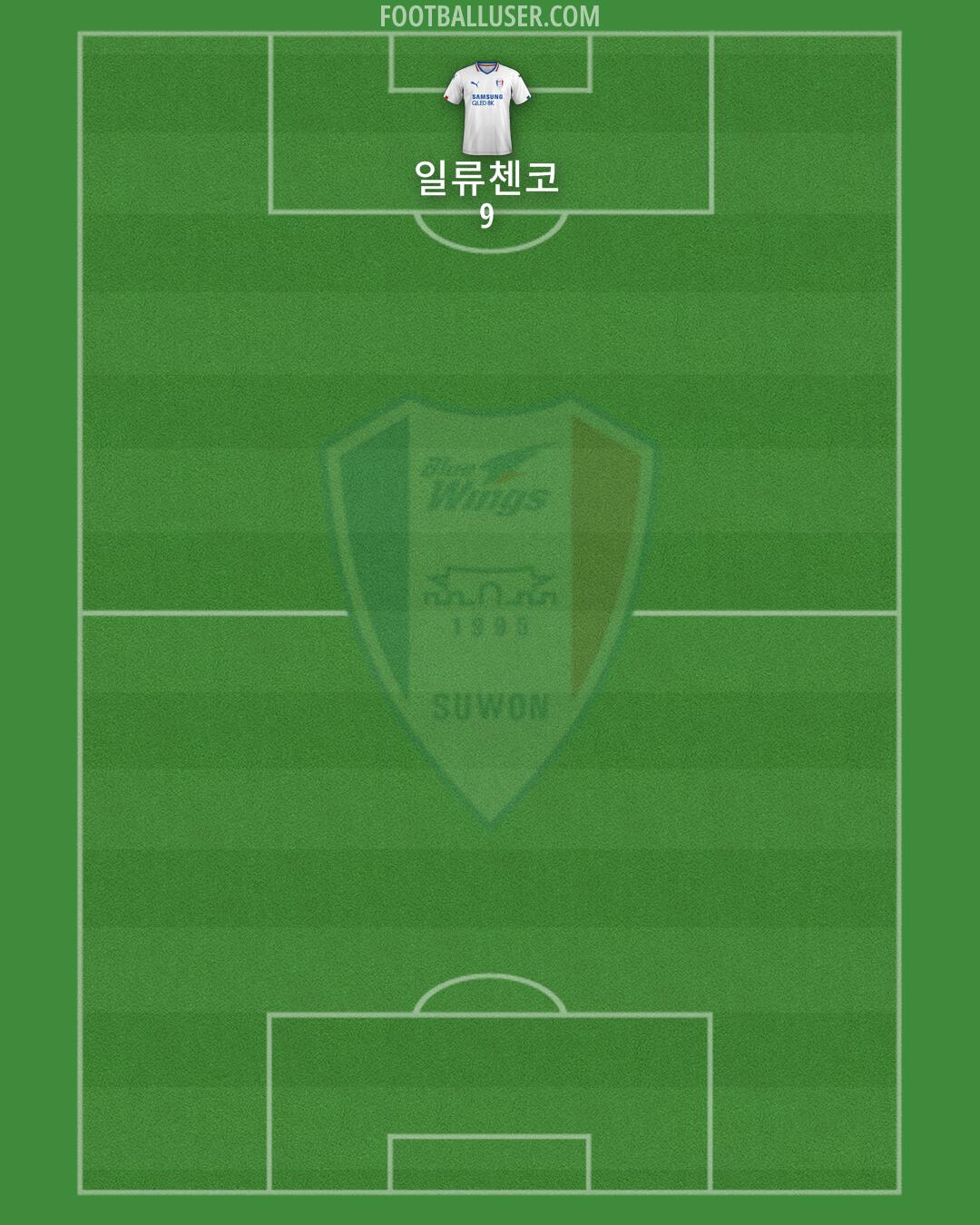 Suwon Formation 2025