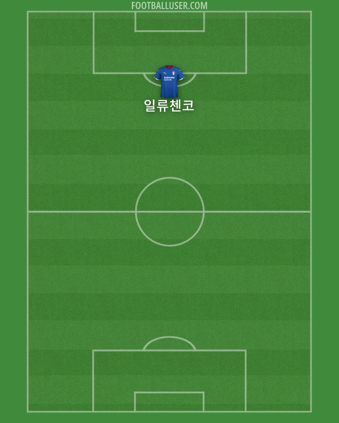 Suwon Formation 2025