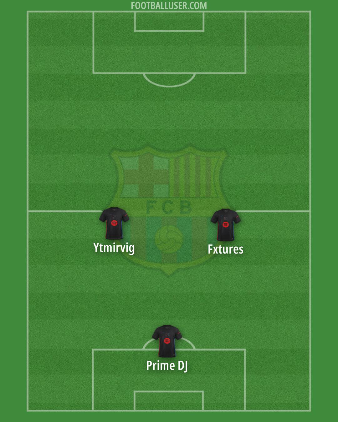 Barcelona Formation 2025