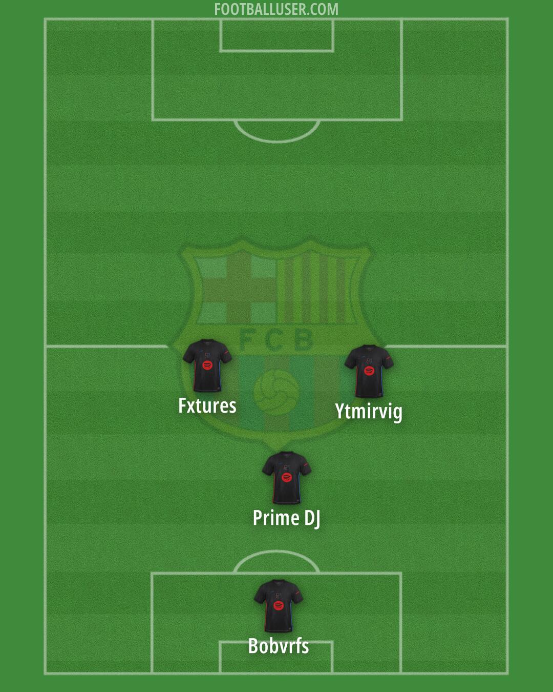 Barcelona Formation 2025