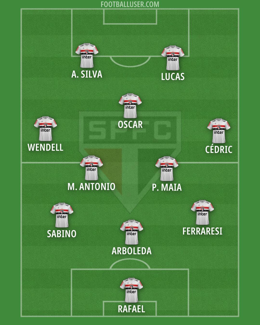 São Paulo Formation 2025