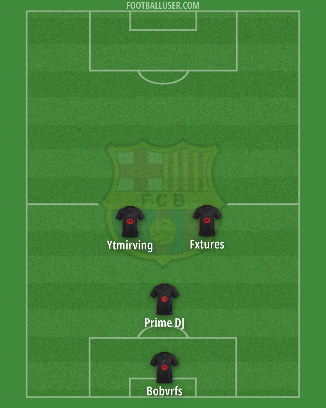 Barcelona Formation 2025