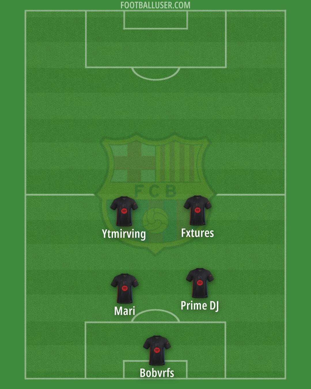 Barcelona Formation 2025