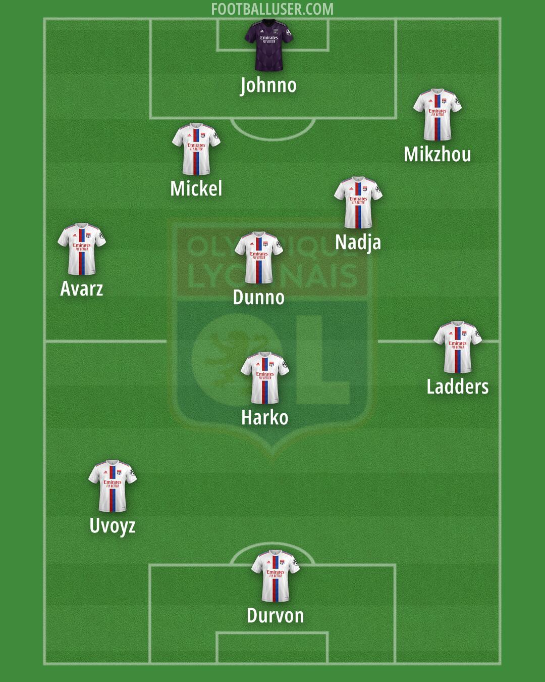 Lyon Formation 2025