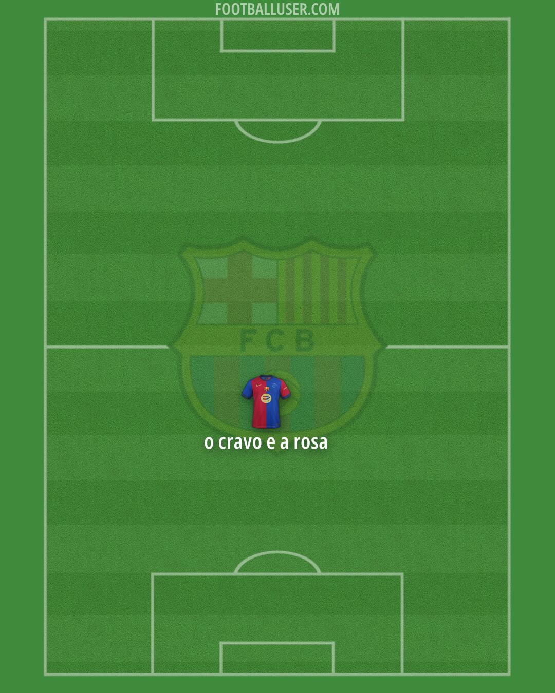 Barcelona Formation 2025