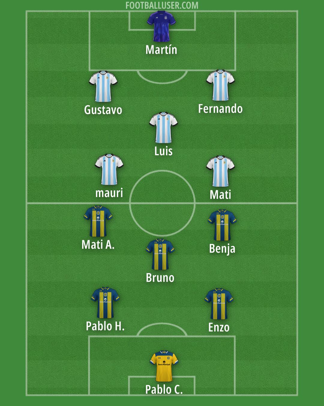 Custom Team Formation 2025