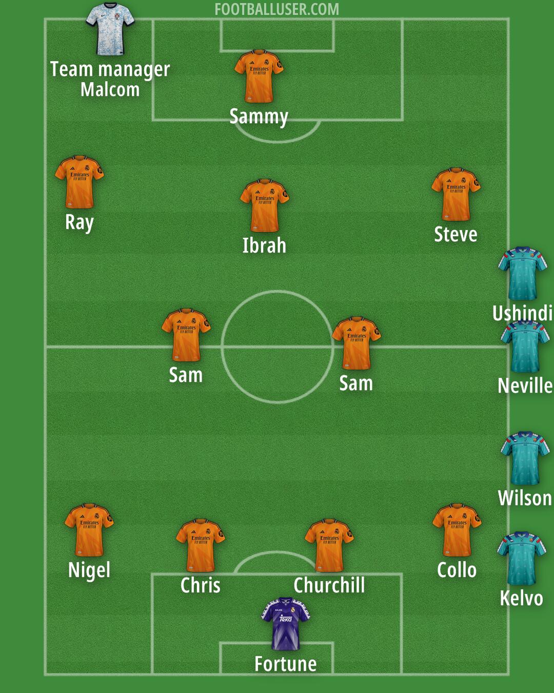 Custom Team Formation 2025