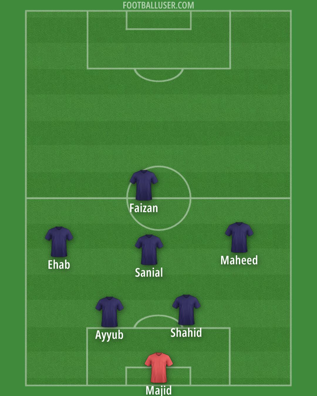 Custom Team Formation 2025